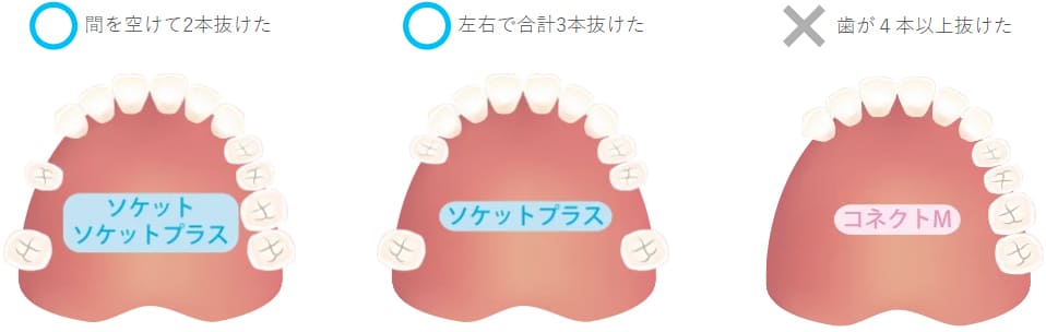 ご利用対象