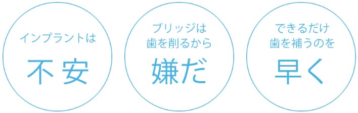 こんな方へオススメです