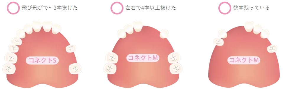 ご利用対象