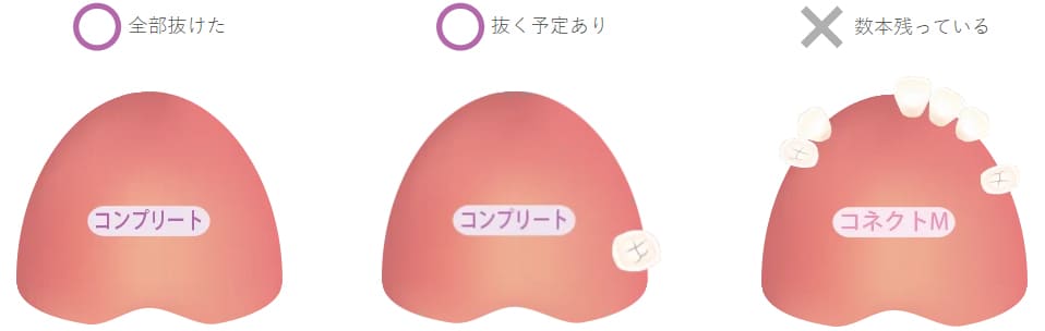ご利用対象