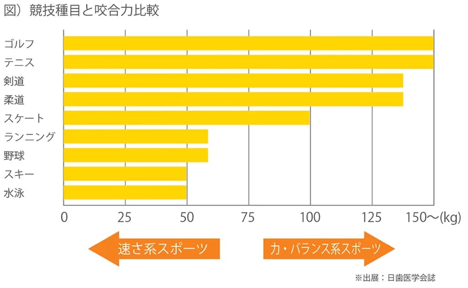 ご利用対象